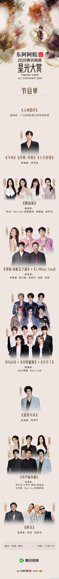 《2025腾讯视频星光大赏》